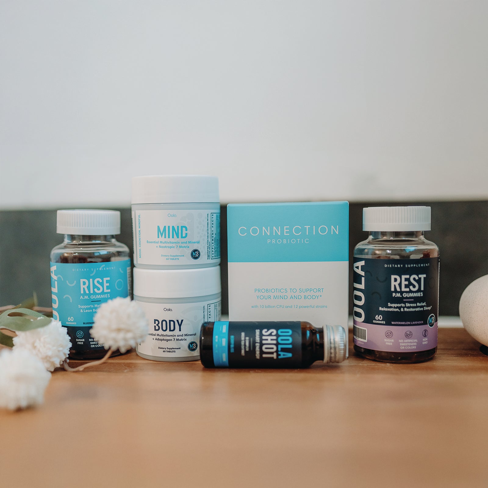 TOTAL REBALANCING SYSTEM